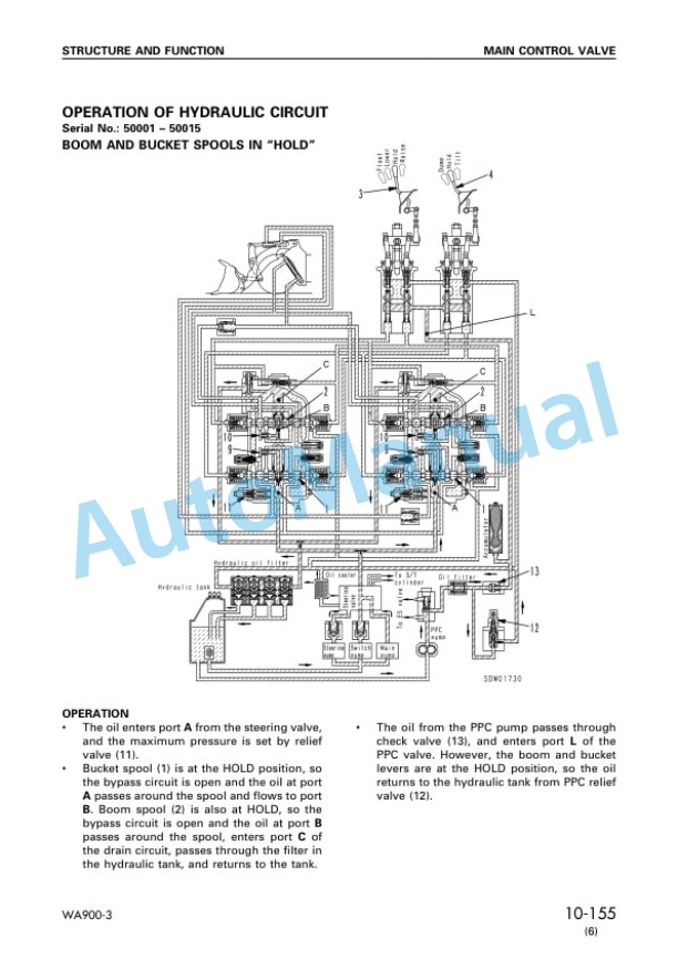 Alternative view of Komatsu WA900-3 Avance Wheel Loader Shop Manual SEBM013516