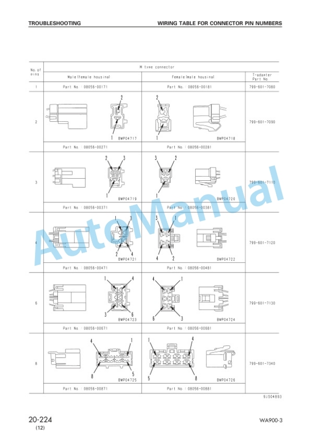 Komatsu WA900-3 Avance Wheel Loader Shop Manual SEBM013516 3 Komatsu WA900-3 Avance Wheel Loader Shop Manual SEBM013516 - Image 3