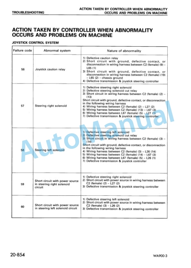 Komatsu WA900-3 Avance Wheel Loader Shop Manual SEBM013518 4 Komatsu WA900-3 Avance Wheel Loader Shop Manual SEBM013518 - Image 4