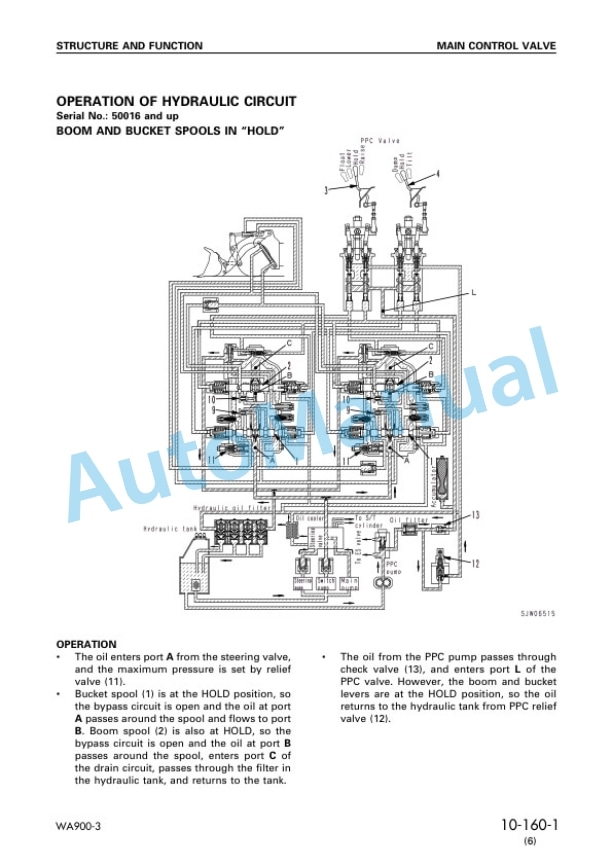 Alternative view of Komatsu WA900-3 Wheel Loader Shop Manual SEBM013521