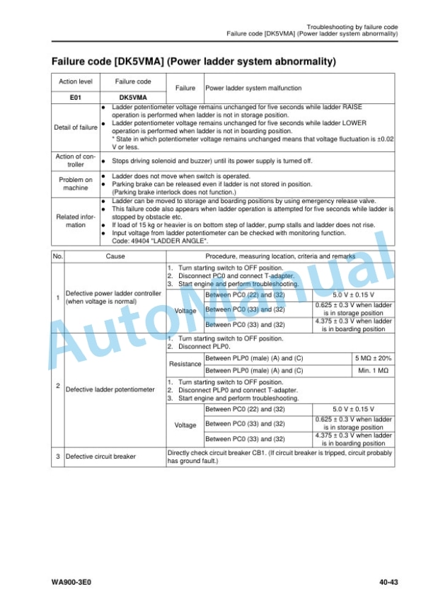 Komatsu WA900-3E0 Wheel Loader Shop Manual SEN05654-01 4 Komatsu WA900-3E0 Wheel Loader Shop Manual SEN05654-01 - Image 4