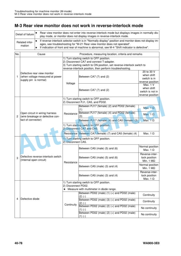 Komatsu WA900-3E0 Wheel Loader Shop Manual SEN05654-01 5 Komatsu WA900-3E0 Wheel Loader Shop Manual SEN05654-01 - Image 5