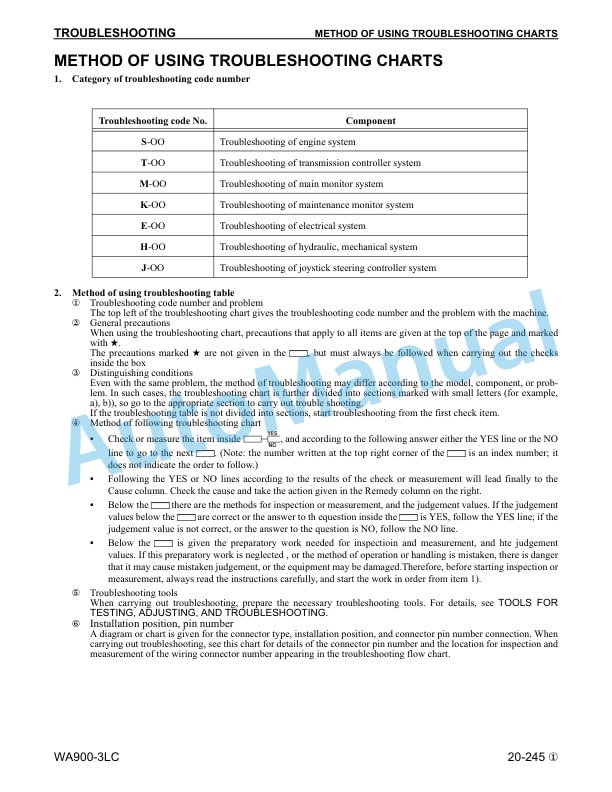 Komatsu WA900-3LC Wheel Loader Shop Manual CEBM003702 3 Komatsu WA900-3LC Wheel Loader Shop Manual CEBM003702 - Image 3