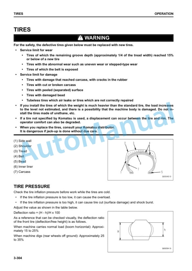 Komatsu WA900-8R Wheel Loader Operation and Maintenance Manual PEN01535-02 4 Komatsu WA900-8R Wheel Loader Operation and Maintenance Manual PEN01535-02 - Image 4