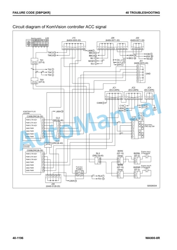 Komatsu WA900-8R Wheel Loader Shop Manual SEN06750-01 3 Komatsu WA900-8R Wheel Loader Shop Manual SEN06750-01 - Image 3