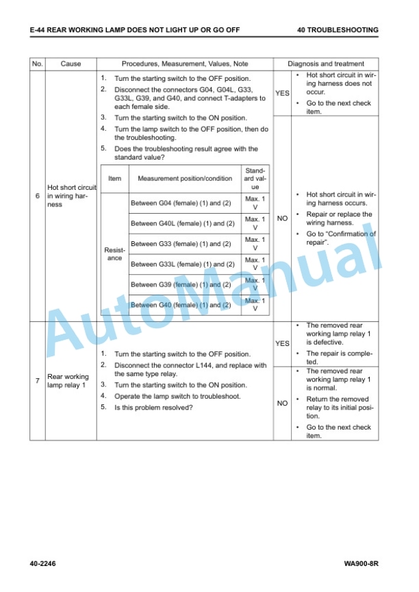 Komatsu WA900-8R Wheel Loader Shop Manual SEN06750-01 4 Komatsu WA900-8R Wheel Loader Shop Manual SEN06750-01 - Image 4