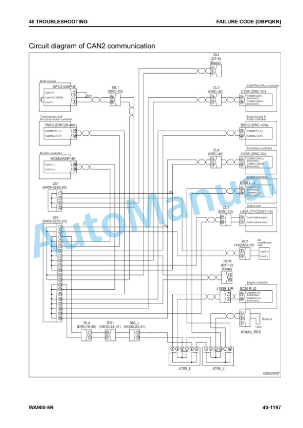 Komatsu WA900-8R Wheel Loader Shop Manual SEN06750-02 3 Komatsu WA900-8R Wheel Loader Shop Manual SEN06750-02 - Image 3