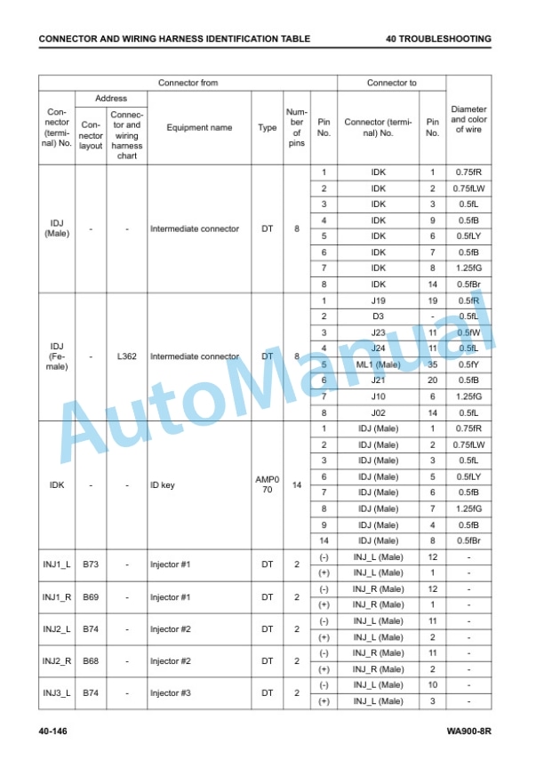 Alternative view of Komatsu WA900-8R Wheel Loader Shop Manual SEN06750-03