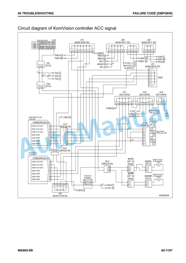 Komatsu WA900-8R Wheel Loader Shop Manual SEN06750-03 3 Komatsu WA900-8R Wheel Loader Shop Manual SEN06750-03 - Image 3