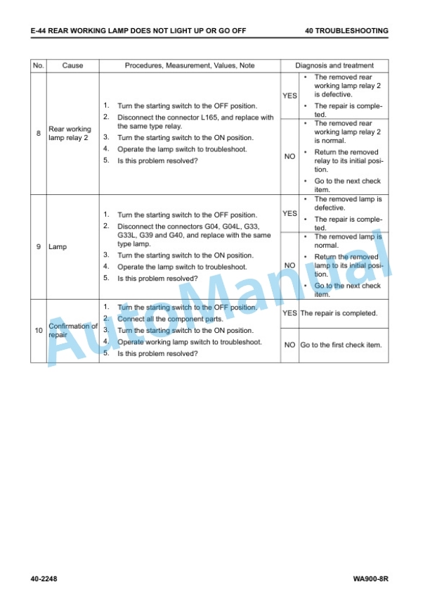 Komatsu WA900-8R Wheel Loader Shop Manual SEN06750-03 4 Komatsu WA900-8R Wheel Loader Shop Manual SEN06750-03 - Image 4