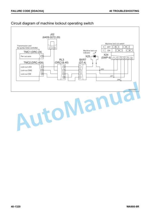 Komatsu WA900-8R Wheel Loader Shop Manual SEN06750-04 3 Komatsu WA900-8R Wheel Loader Shop Manual SEN06750-04 - Image 3