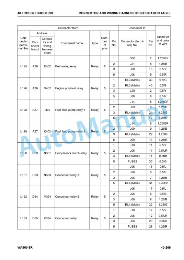 Alternative view of Komatsu WA900-8R Wheel Loader Shop Manual SEN06750-05