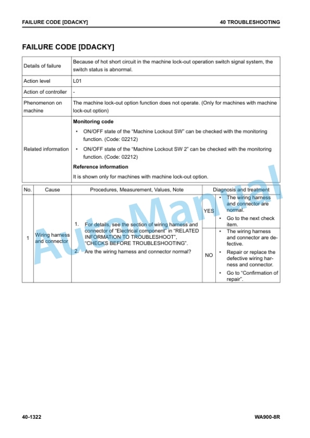 Komatsu WA900-8R Wheel Loader Shop Manual SEN06750-05 3 Komatsu WA900-8R Wheel Loader Shop Manual SEN06750-05 - Image 3