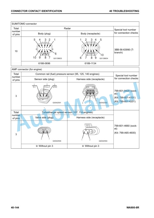 Alternative view of Komatsu WA900-8R Wheel Loader Shop Manual SEN06750-10