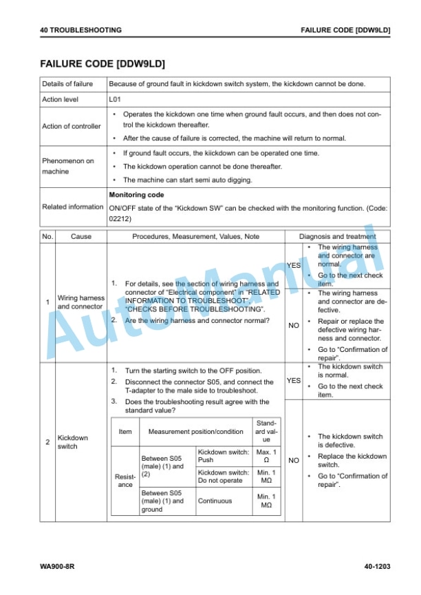 Komatsu WA900-8R Wheel Loader Shop Manual SEN06750-11 3 Komatsu WA900-8R Wheel Loader Shop Manual SEN06750-11 - Image 3