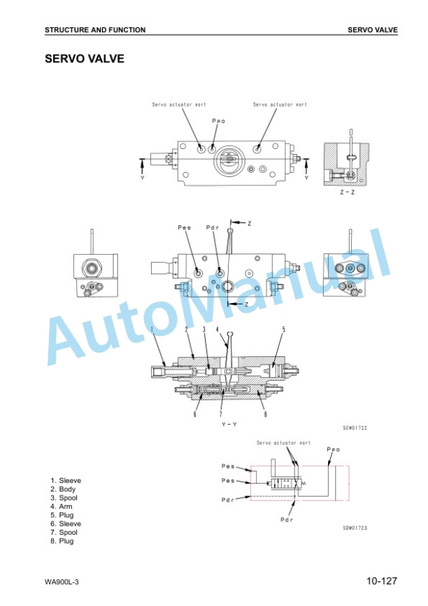 Alternative view of Komatsu WA900L-3 Avance Wheel Loader Shop Manual SEBM035704