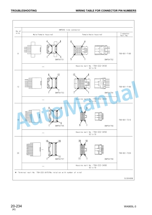 Komatsu WA900L-3 Avance Wheel Loader Shop Manual SEBM035704 3 Komatsu WA900L-3 Avance Wheel Loader Shop Manual SEBM035704 - Image 3
