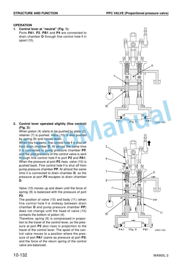 Alternative view of Komatsu WA900L-3 Avance Wheel Loader Shop Manual SEBM035706