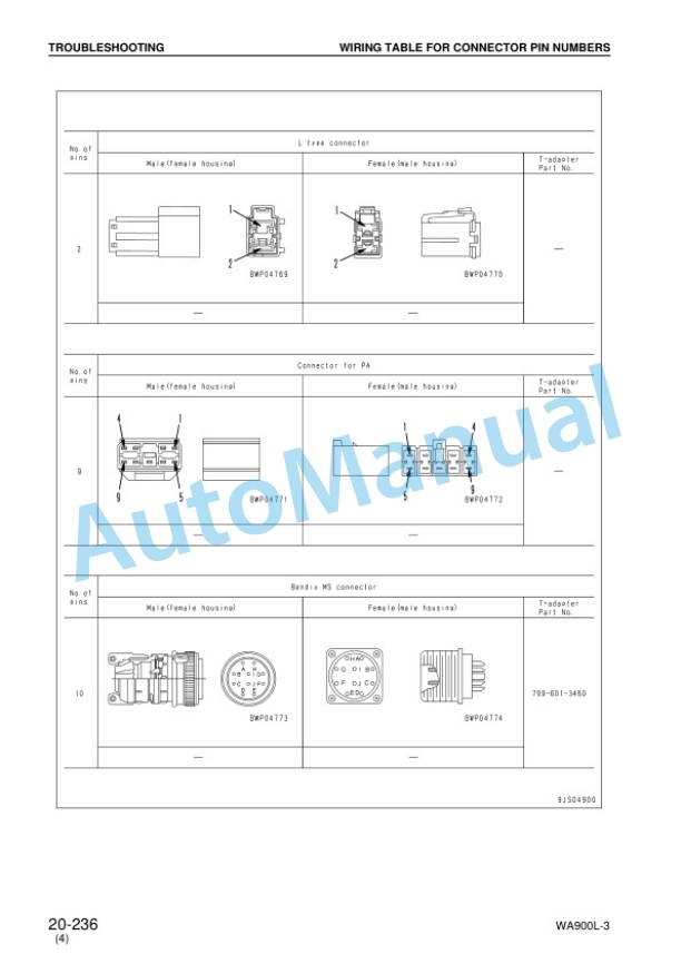 Komatsu WA900L-3 Wheel Loader Shop Manual SEBM035708 3 Komatsu WA900L-3 Wheel Loader Shop Manual SEBM035708 - Image 3