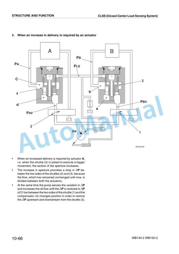 Alternative view of Komatsu WB140-2, WB150-2 Backhoe Loader Shop Manual WEBM004200