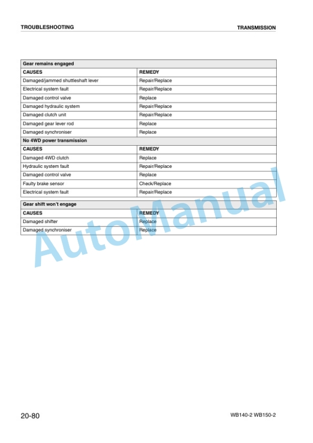 Komatsu WB140-2, WB150-2 Backhoe Loader Shop Manual WEBM004601 3 Komatsu WB140-2, WB150-2 Backhoe Loader Shop Manual WEBM004601 - Image 3