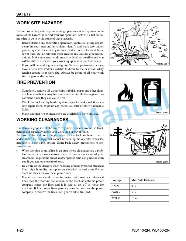 Alternative view of Komatsu WB140-2N, WB150-2N Backhoe Loader Operation and Maintenance Manual CEAM012502