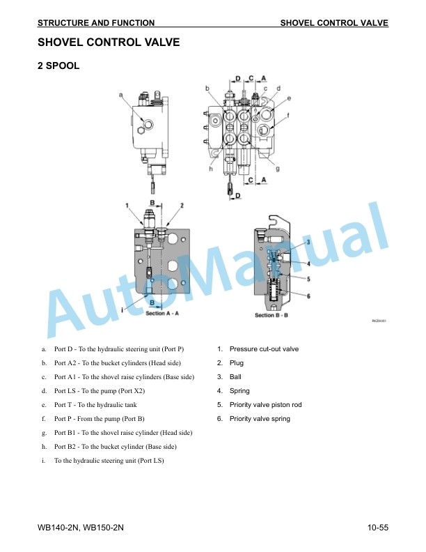 Alternative view of Komatsu WB140-2N, WB150-2N Backhoe Loader Shop Manual CEBM009802
