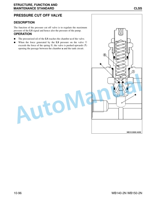 Alternative view of Komatsu WB140-2N, WB150-2N Backhoe Loader Shop Manual CEBM012701