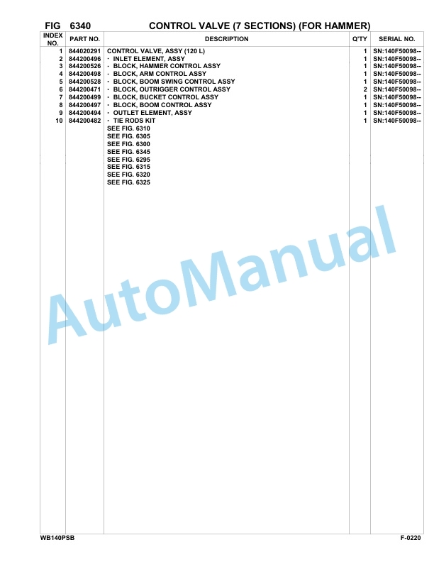 Komatsu WB140PS-2 Backhoe Loader Parts Manual 150F50098-up 4 Komatsu WB140PS-2 Backhoe Loader Parts Manual 150F50098-up-4