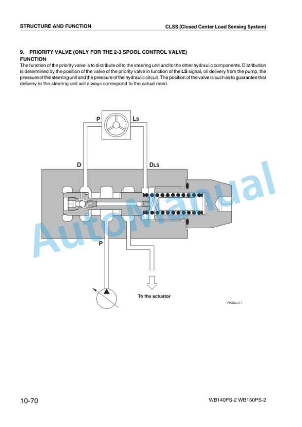 Alternative view of Komatsu WB140PS-2, WB150PS-2 Power-Shift Backhoe Loader Shop Manual WEBM004700