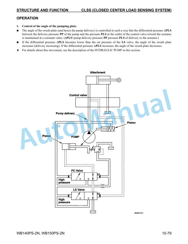 Alternative view of Komatsu WB140PS-2N, WB150PS-2N Backhoe Loader Shop Manual CEBM011100