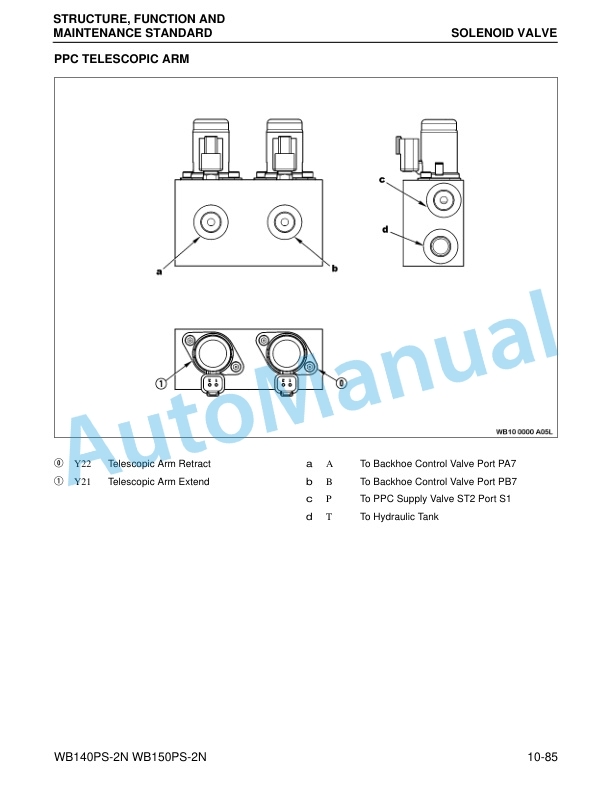 Alternative view of Komatsu WB140PS-2N, WB150PS-2N Backhoe Loader Shop Manual CEBM012801