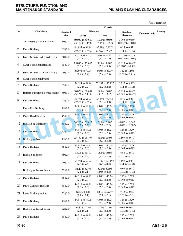 Alternative view of Komatsu WB142-5 Backhoe Loader Shop Manual CEBM018903