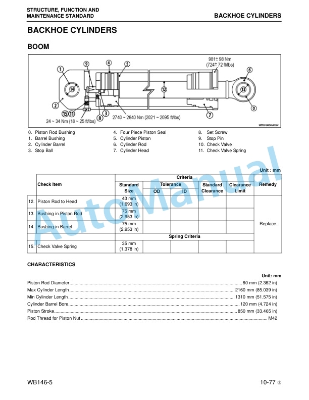 Alternative view of Komatsu WB146-5 Backhoe Loader Shop Manual CEBM016503