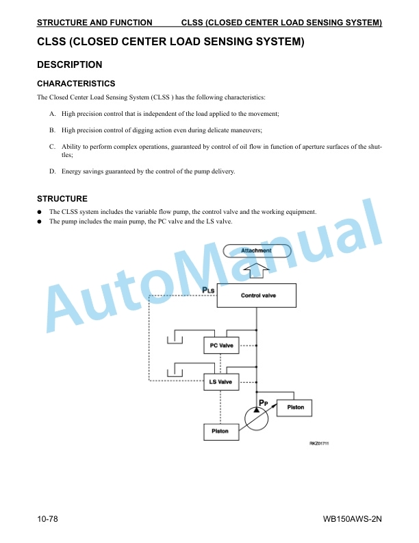 Alternative view of Komatsu WB150AWS-2N Backhoe Loader Shop Manual CEBM011300