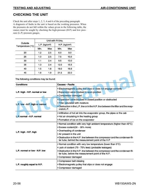 Komatsu WB150AWS-2N Backhoe Loader Shop Manual CEBM011300 3 Komatsu WB150AWS-2N Backhoe Loader Shop Manual CEBM011300 - Image 3