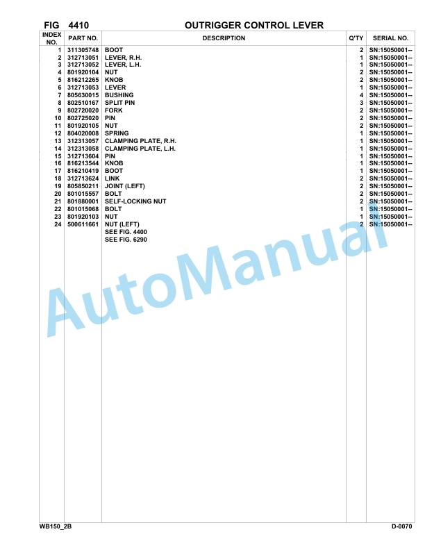 Komatsu WB150PS-2 Backhoe Loader Parts Manual 150F50001-up 3 Komatsu WB150PS-2 Backhoe Loader Parts Manual 150F50001-up-3
