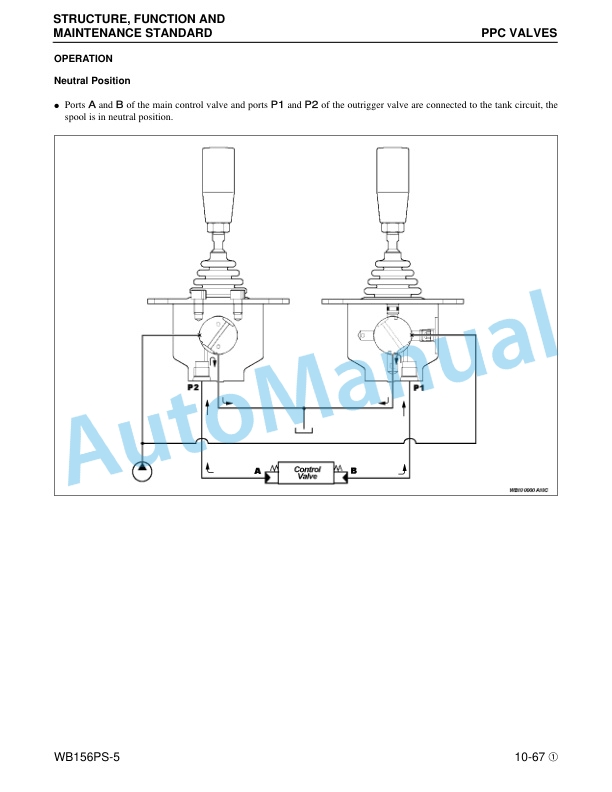 Alternative view of Komatsu WB156PS-5 Backhoe Loader Shop Manual CEBM002201