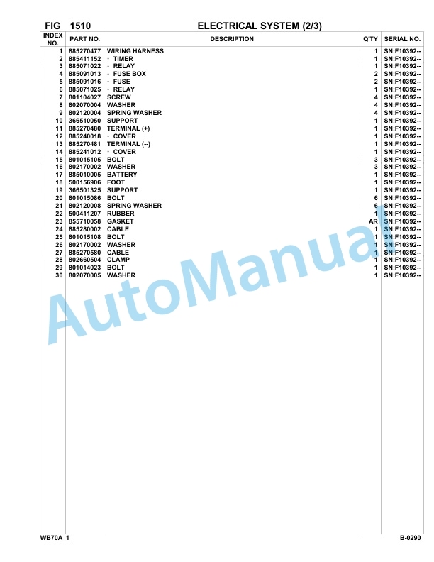 Komatsu WB70A-1 Backhoe Loader Parts Manual F10392-up 2 Komatsu WB70A-1 Backhoe Loader Parts Manual F10392-up-2