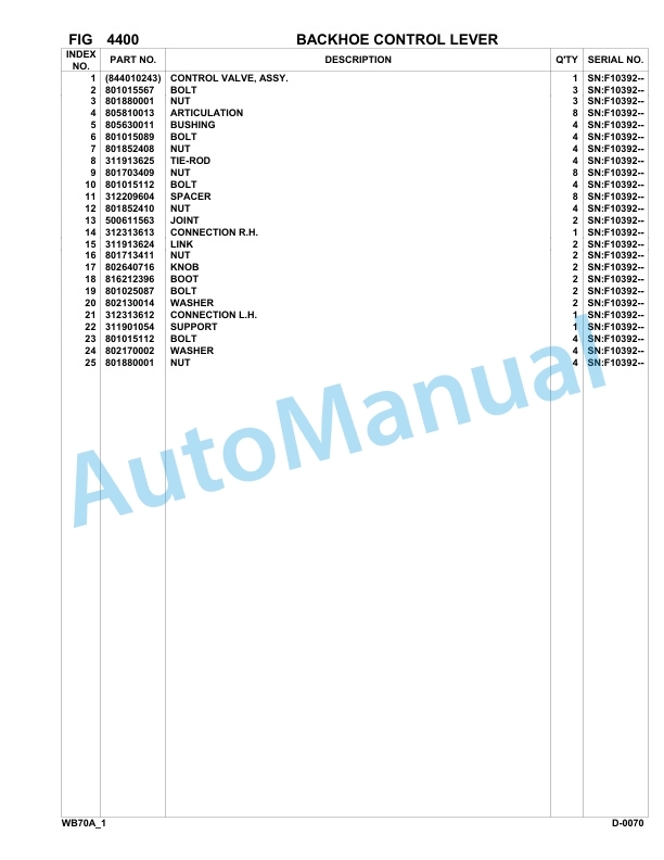 Komatsu WB70A-1 Backhoe Loader Parts Manual F10392-up 3 Komatsu WB70A-1 Backhoe Loader Parts Manual F10392-up-3