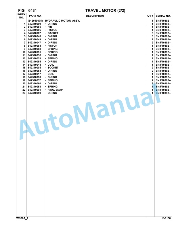 Komatsu WB70A-1 Backhoe Loader Parts Manual F10392-up 4 Komatsu WB70A-1 Backhoe Loader Parts Manual F10392-up-4