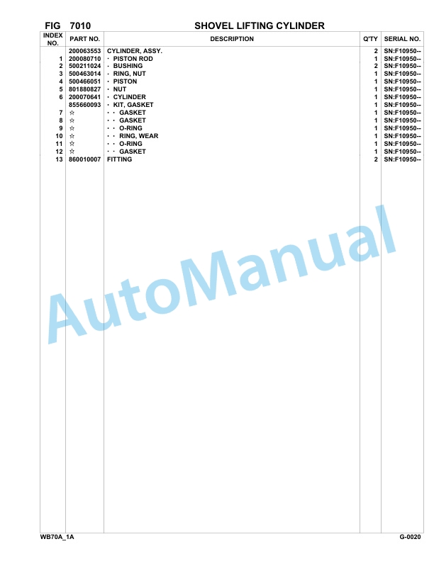 Komatsu WB70A-1 Backhoe Loader Parts Manual F10950-up 5 Komatsu WB70A-1 Backhoe Loader Parts Manual F10950-up-5