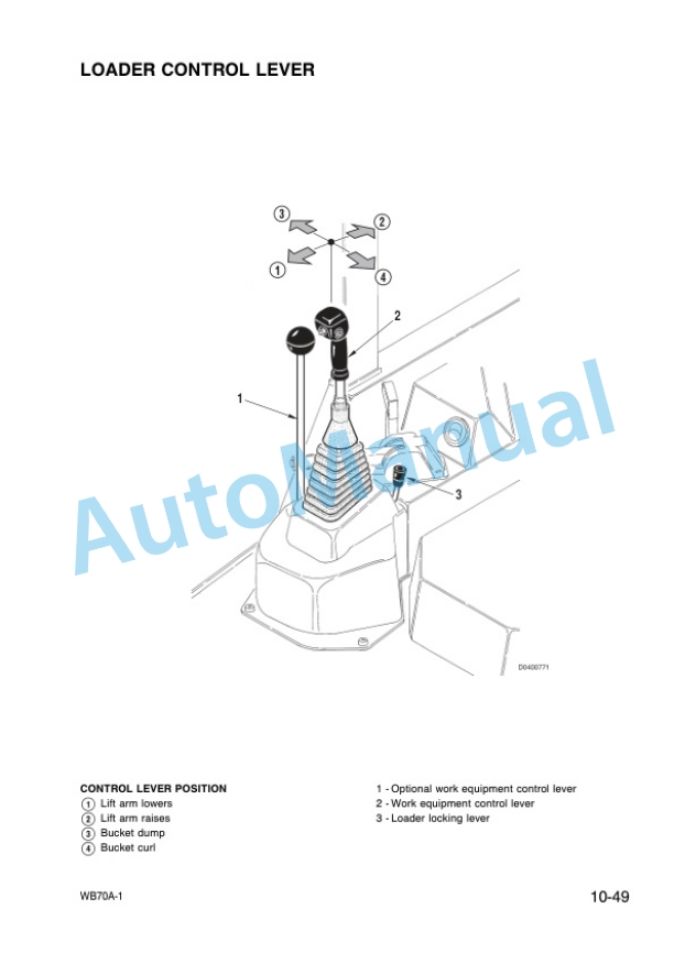 Alternative view of Komatsu WB70A-1 Backhoe Loader Shop Manual WEBM003200