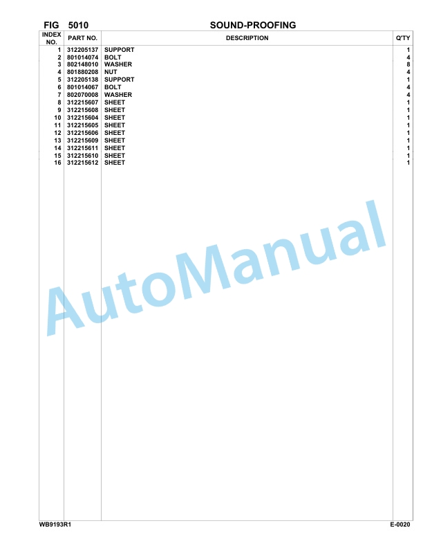 Komatsu WB91R-1, WB93R-1 Backhoe Loader Parts Manual 0000007-UP 4 Komatsu WB91R-1, WB93R-1 Backhoe Loader Parts Manual 0000007-UP-4