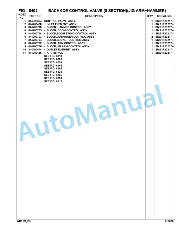 Komatsu WB91R-2 Backhoe Loader Parts Manual 91F20145-up 4 Komatsu WB91R-2 Backhoe Loader Parts Manual 91F20145-up-4