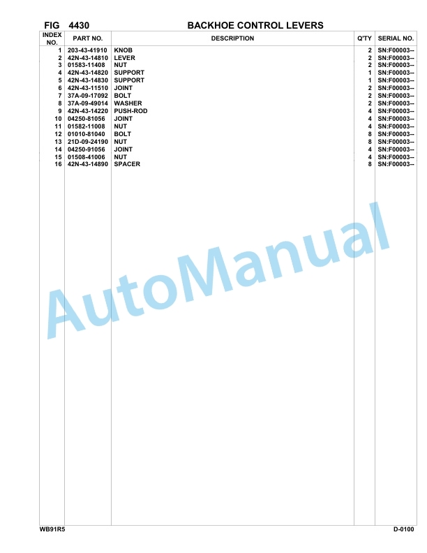 Komatsu WB91R-5 Backhoe Loader Parts Manual F00003-up 3 Komatsu WB91R-5 Backhoe Loader Parts Manual F00003-up-3