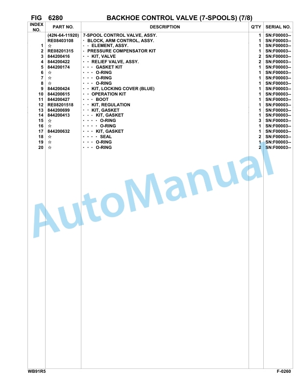 Komatsu WB91R-5 Backhoe Loader Parts Manual F00003-up 4 Komatsu WB91R-5 Backhoe Loader Parts Manual F00003-up-4