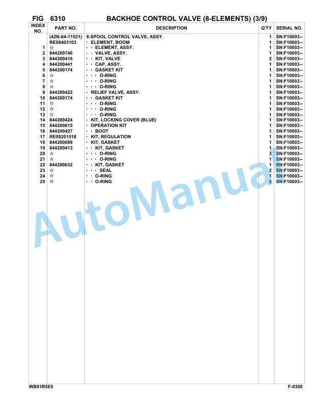 Komatsu WB91R-5E0 Backhoe Loader Parts Manual F10003-UP 4 Komatsu WB91R-5E0 Backhoe Loader Parts Manual F10003-UP-4