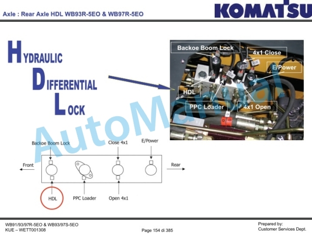 Komatsu WB91R-5E0, WB93R-5E0, WB97R-5EO, WB93S-5E0, WB97S-5E0 Backhoe Loader Service Manual WETT001308 3 Komatsu WB91R-5E0, WB93R-5E0, WB97R-5EO, WB93S-5E0, WB97S-5E0 Backhoe Loader Service Manual WETT001308-3