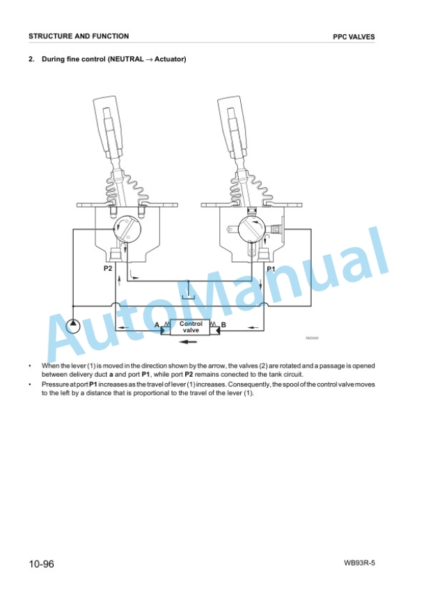 Alternative view of Komatsu WB93R-5 Backhoe Loader Shop Manual WEBM005800